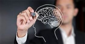Psychologische Eigenschaften eines Mannes